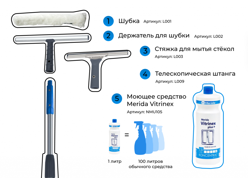 Набор для мытья окон Merida