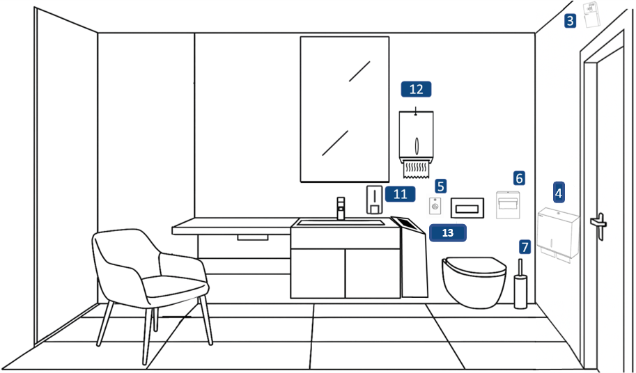 Пример комплексного размещения оборудования в санитарной зоне